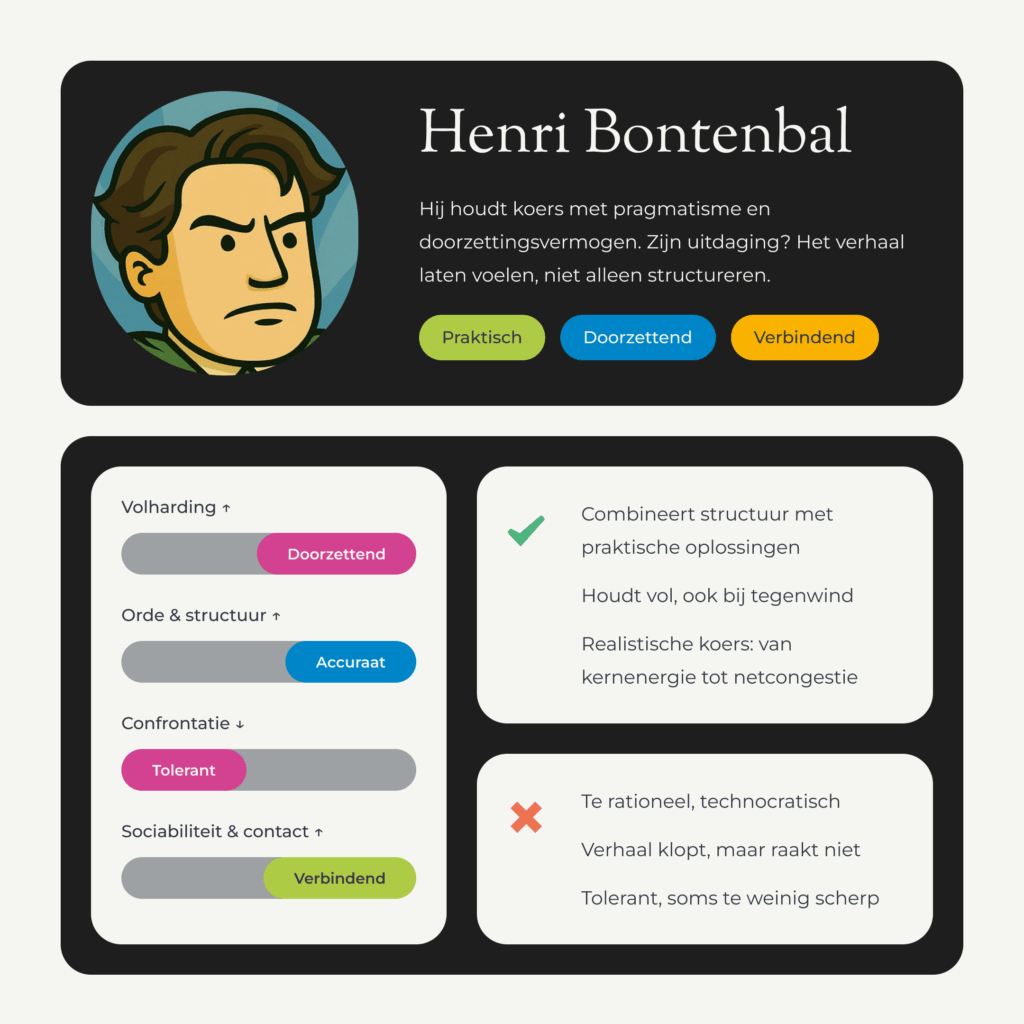 Talentprofiel - Henri Bontenbal